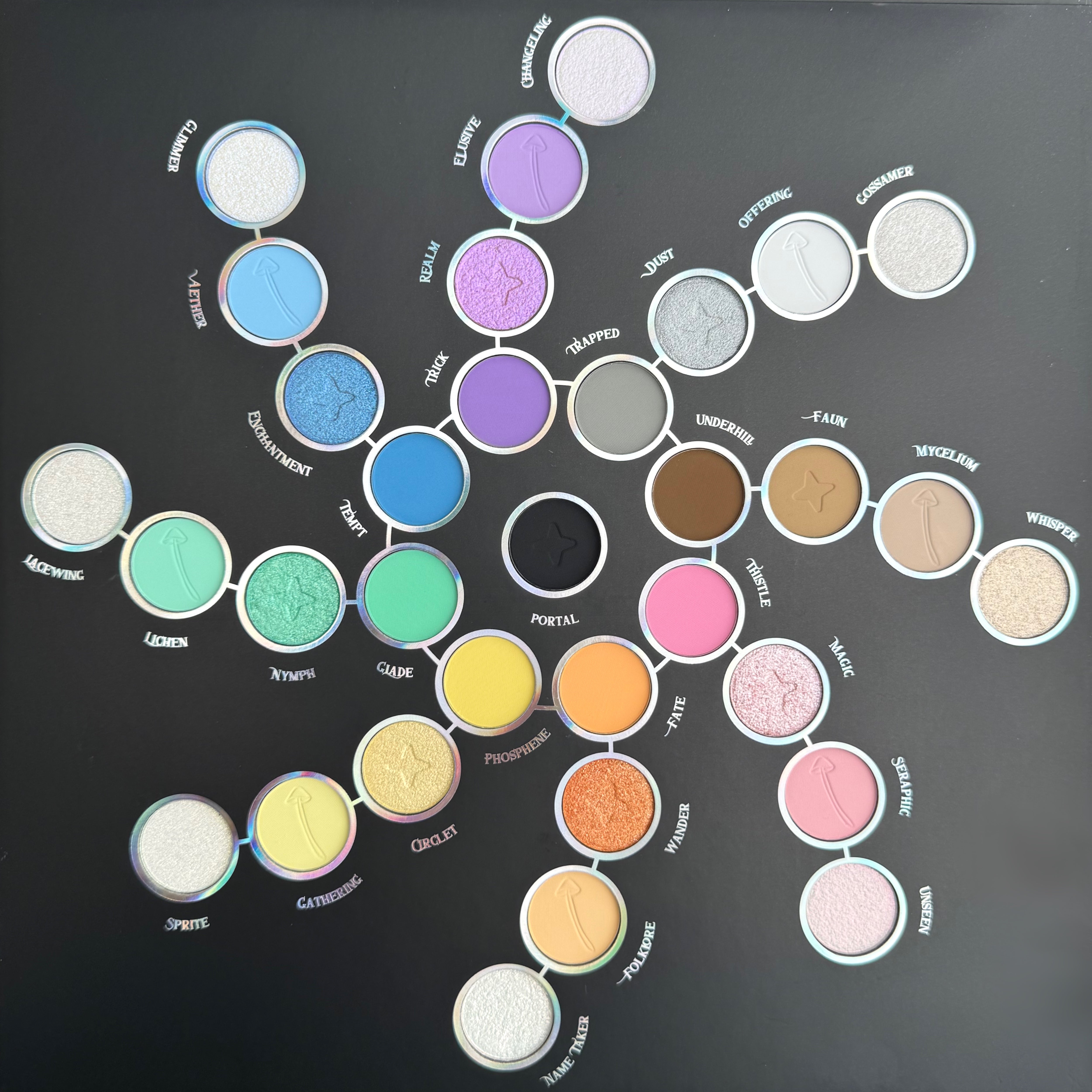 Faerie Ring Palette